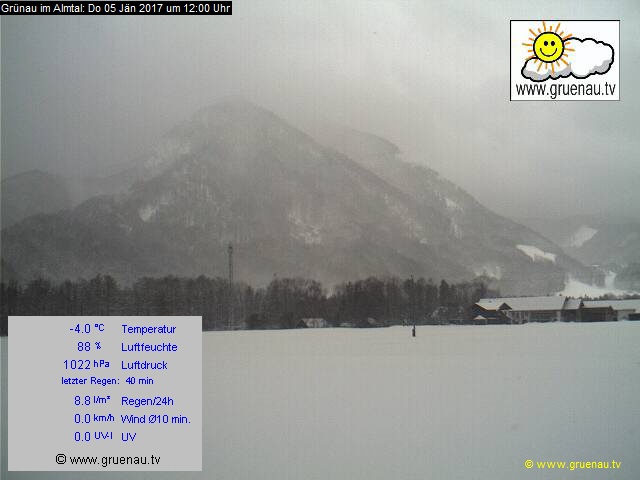 Livecam Zwillingskogel