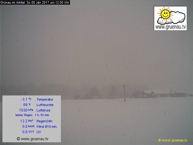 Livecam Zwillingskogel