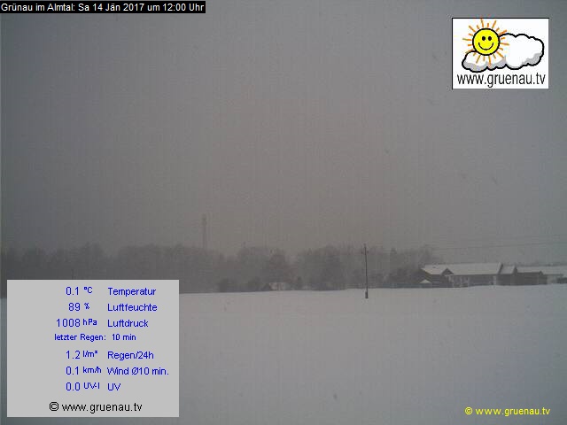 Livecam Zwillingskogel