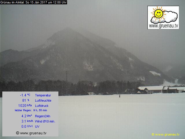 Livecam Zwillingskogel