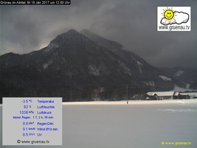 Livecam Zwillingskogel
