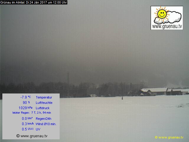 Livecam Zwillingskogel