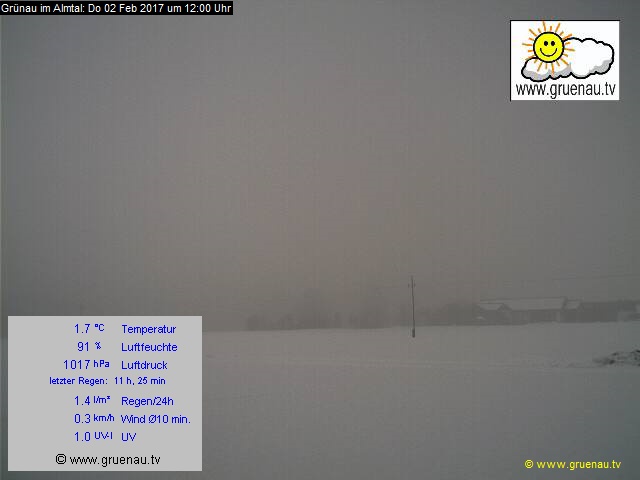 Livecam Zwillingskogel