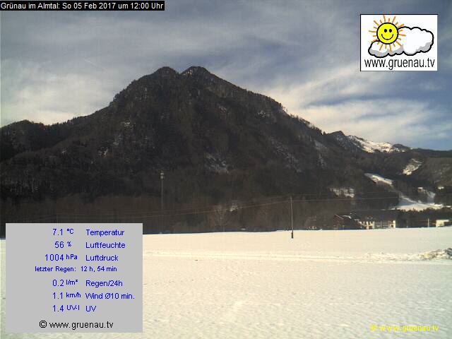 Livecam Zwillingskogel