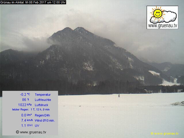 Livecam Zwillingskogel