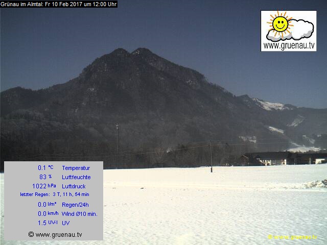 Livecam Zwillingskogel