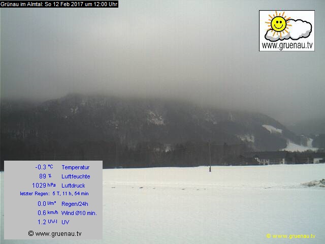 Livecam Zwillingskogel
