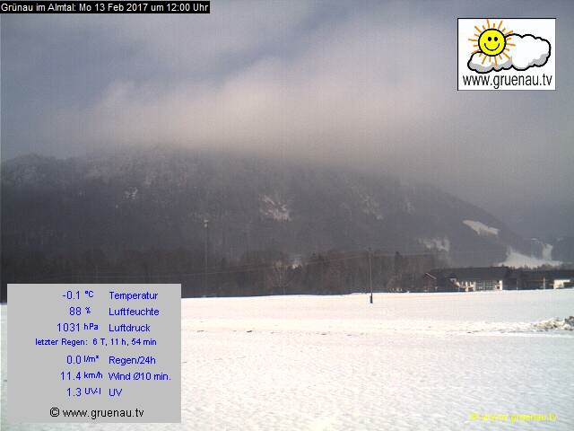 Livecam Zwillingskogel