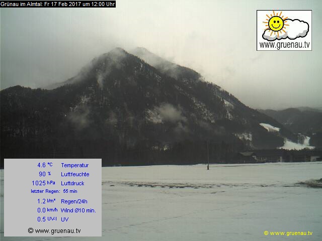 Livecam Zwillingskogel