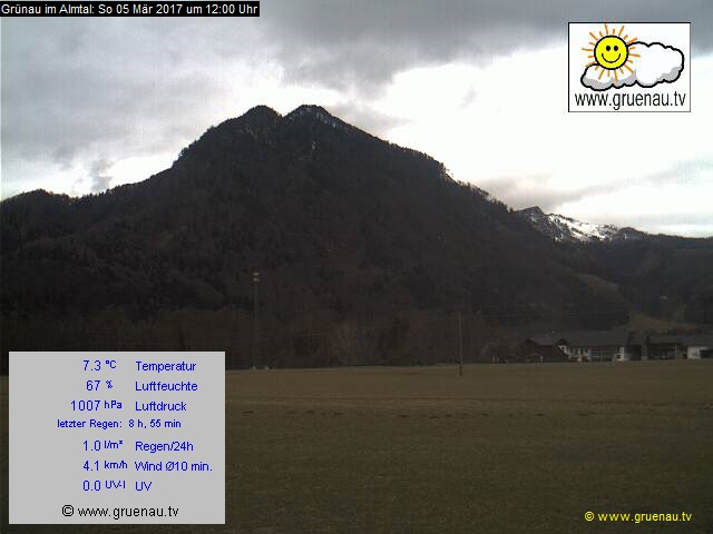 Livecam Zwillingskogel