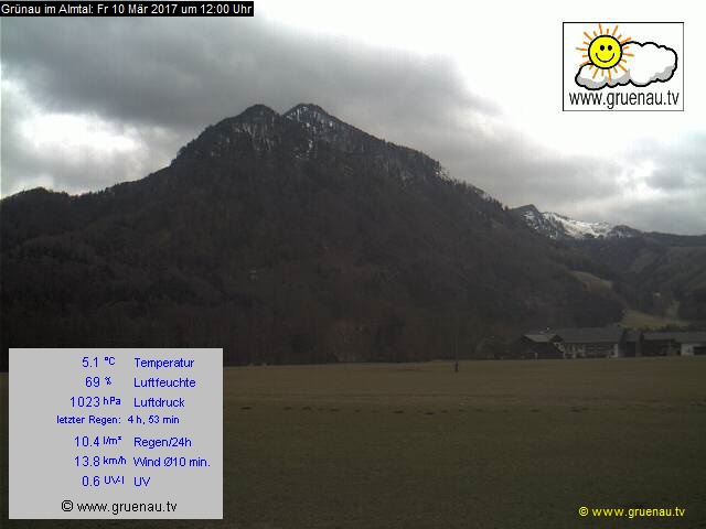 Livecam Zwillingskogel