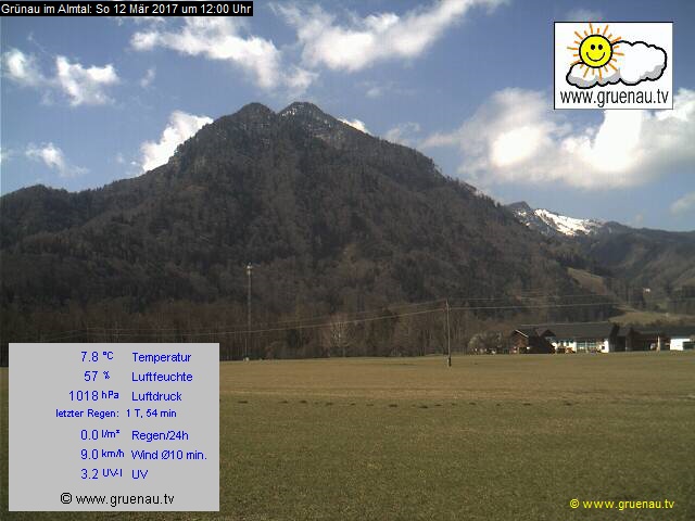 Livecam Zwillingskogel