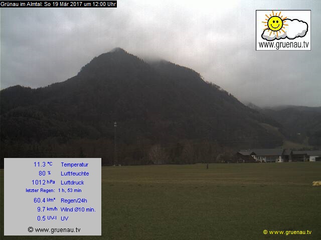 Livecam Zwillingskogel