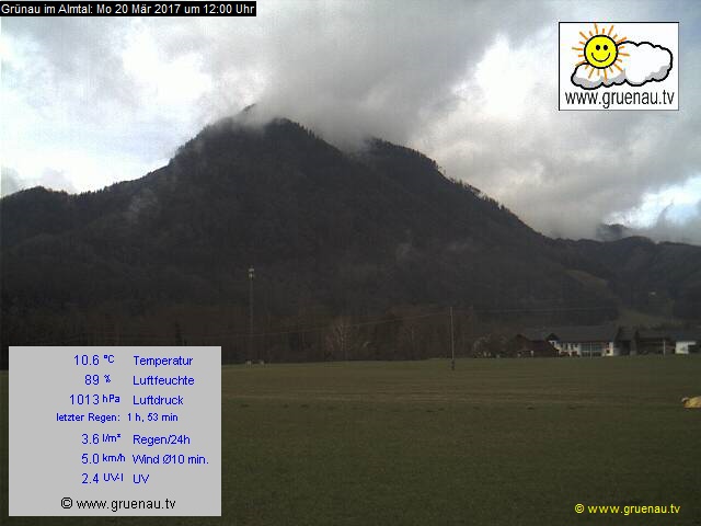 Livecam Zwillingskogel