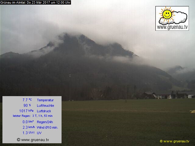 Livecam Zwillingskogel