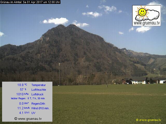 Livecam Zwillingskogel