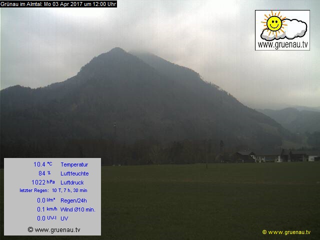 Livecam Zwillingskogel