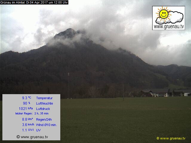 Livecam Zwillingskogel