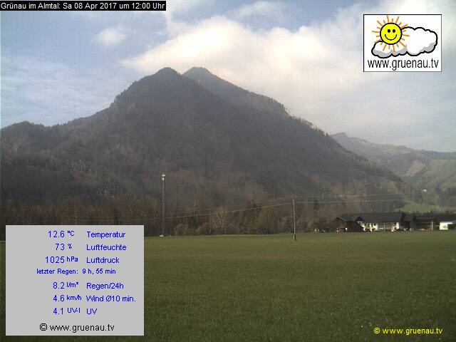 Livecam Zwillingskogel