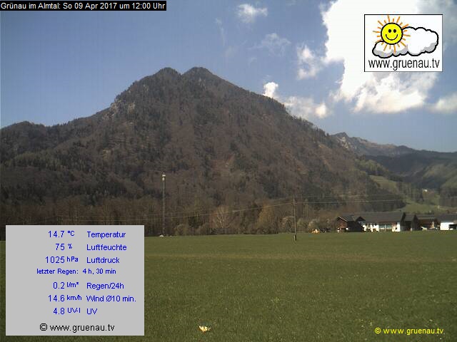 Livecam Zwillingskogel