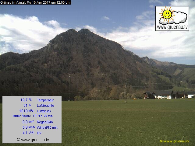 Livecam Zwillingskogel