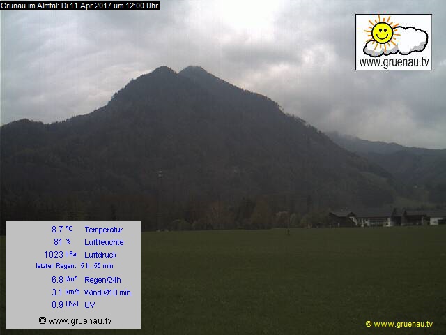 Livecam Zwillingskogel