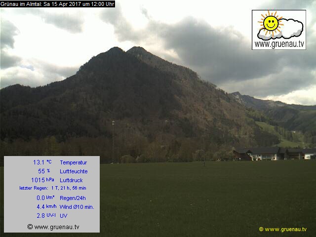 Livecam Zwillingskogel