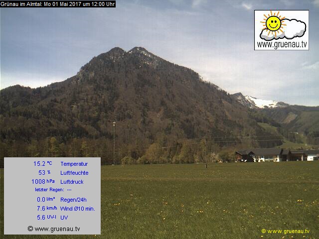 Livecam Zwillingskogel