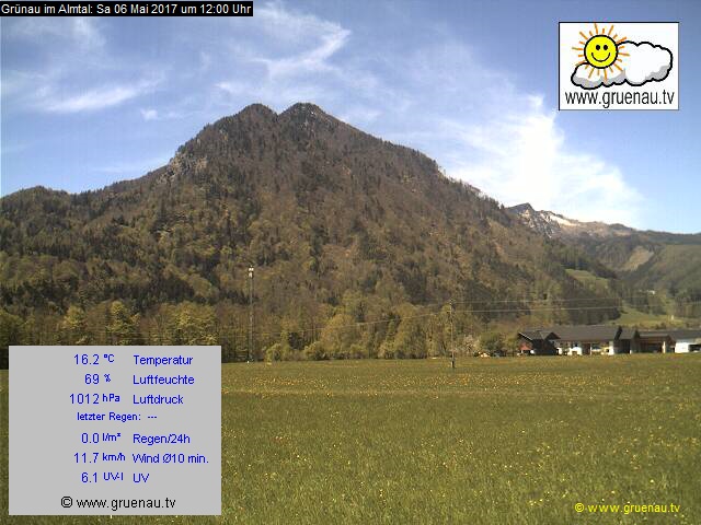 Livecam Zwillingskogel