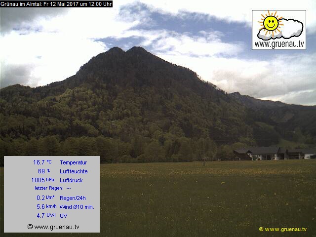 Livecam Zwillingskogel
