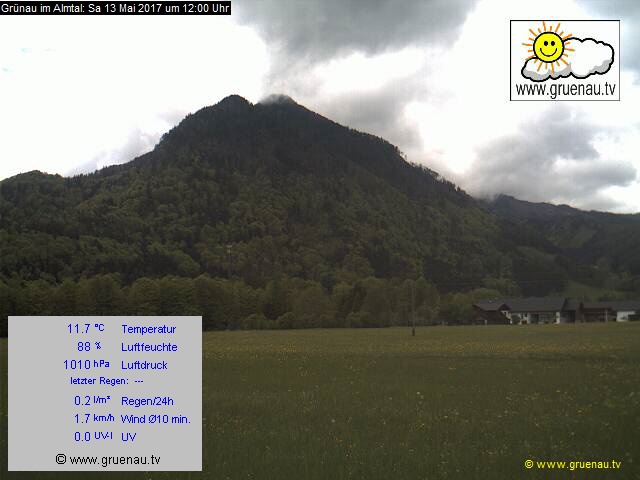 Livecam Zwillingskogel