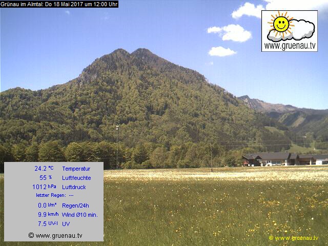 Livecam Zwillingskogel