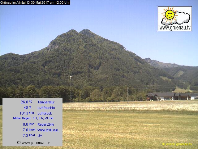 Livecam Zwillingskogel