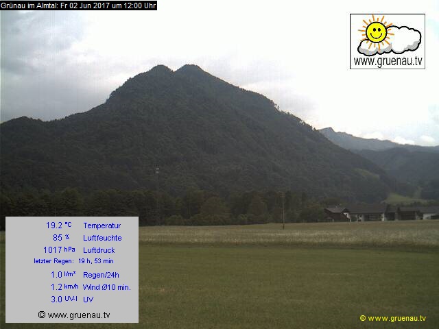 Livecam Zwillingskogel