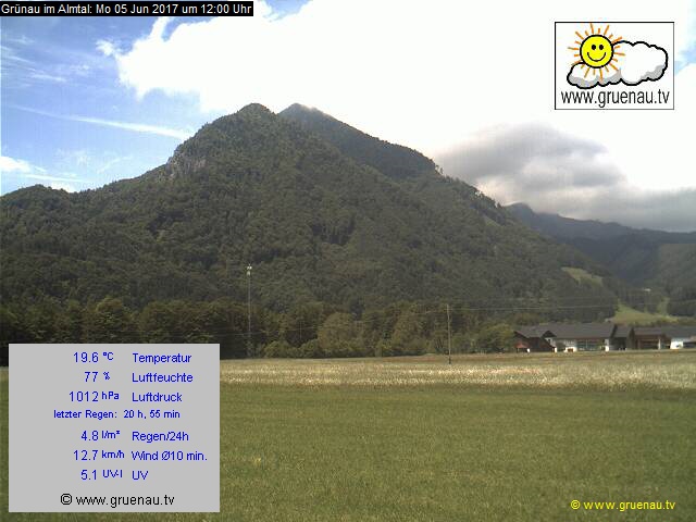 Livecam Zwillingskogel