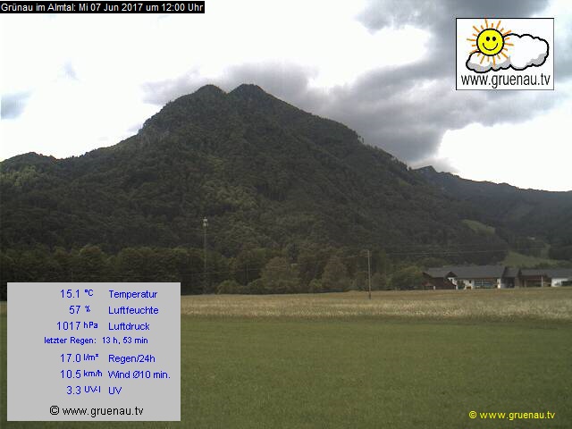 Livecam Zwillingskogel