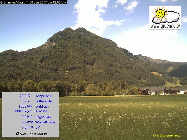 Livecam Zwillingskogel