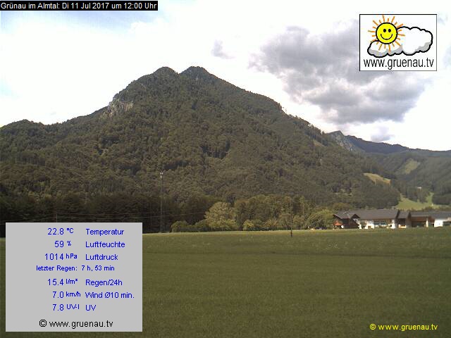 Livecam Zwillingskogel