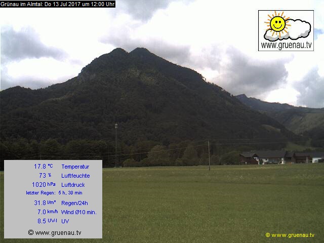 Livecam Zwillingskogel