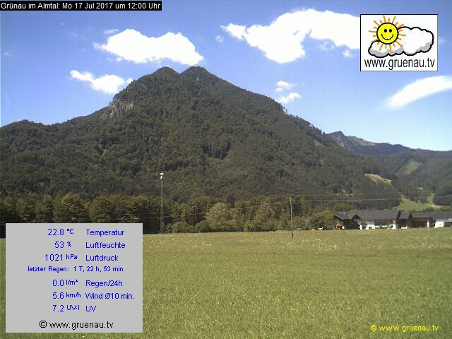 Livecam Zwillingskogel