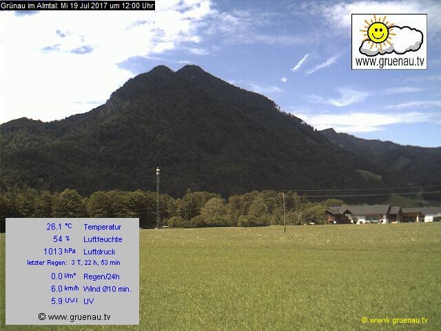 Livecam Zwillingskogel