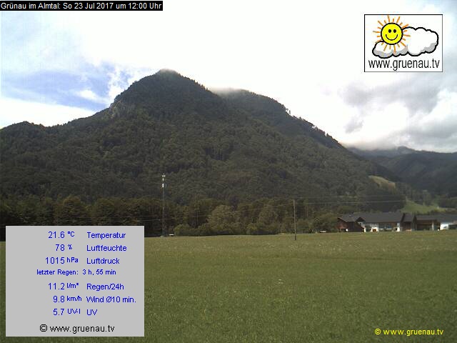 Livecam Zwillingskogel