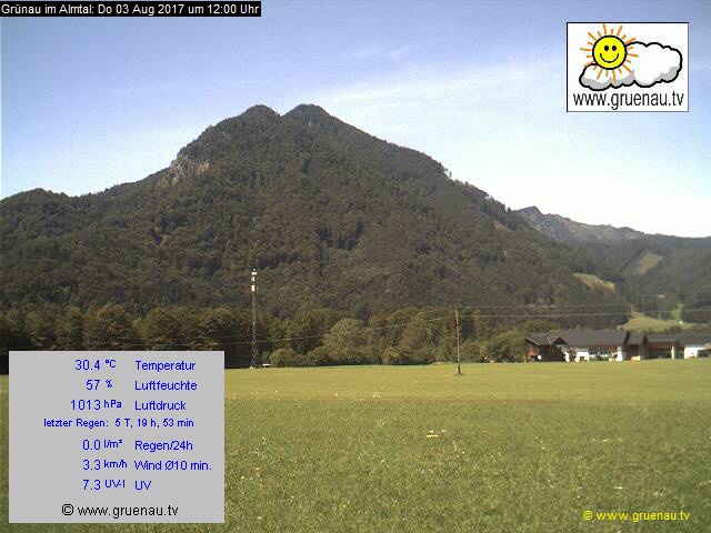 Livecam Zwillingskogel