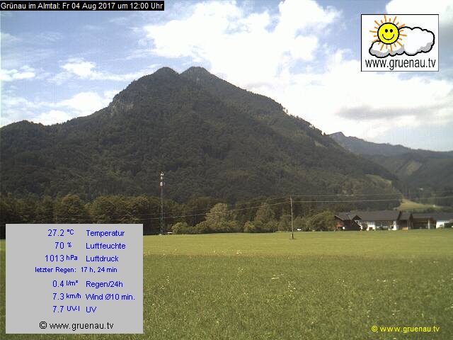 Livecam Zwillingskogel