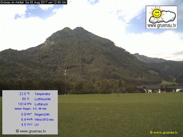 Livecam Zwillingskogel