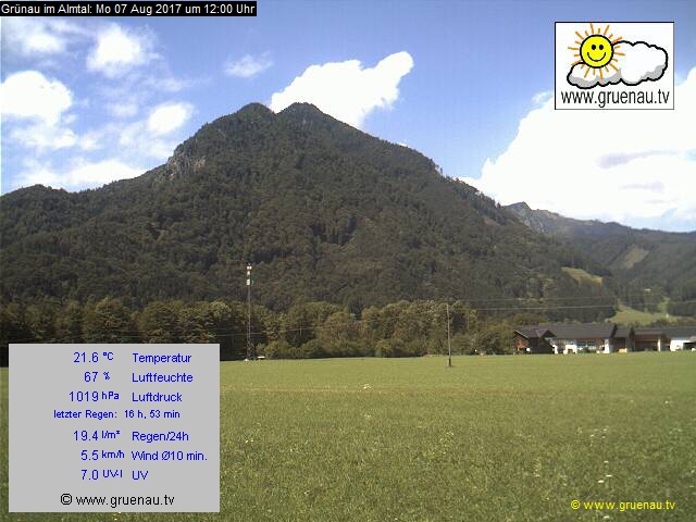 Livecam Zwillingskogel