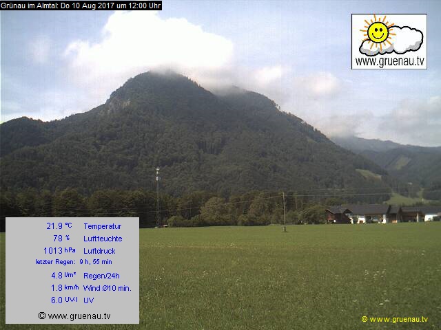 Livecam Zwillingskogel