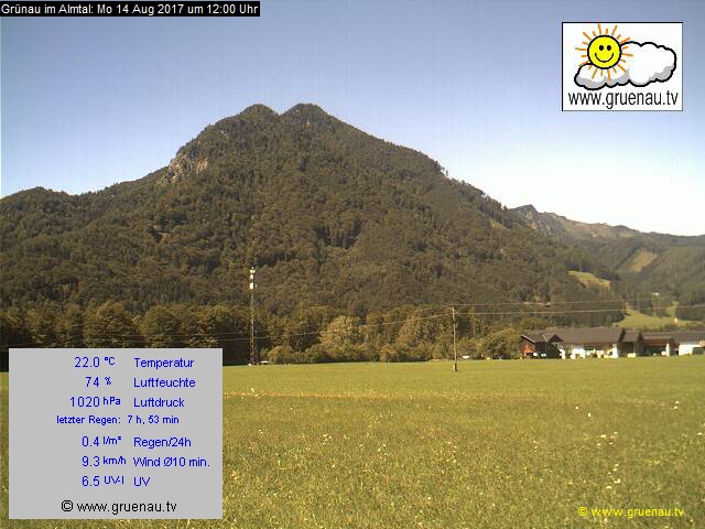 Livecam Zwillingskogel