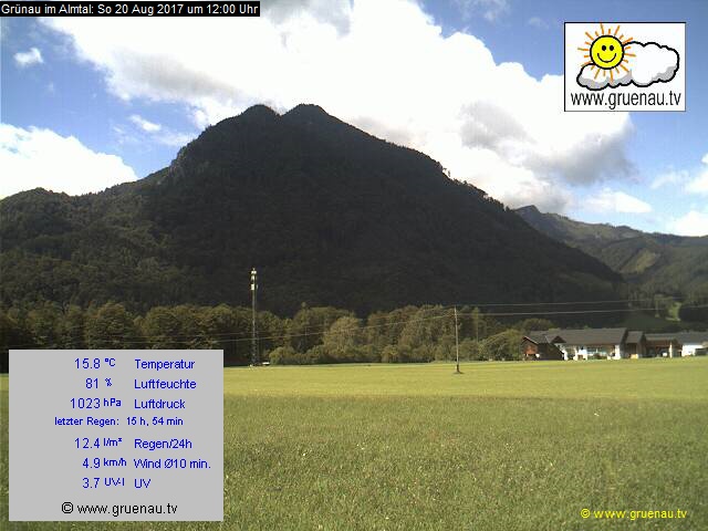 Livecam Zwillingskogel
