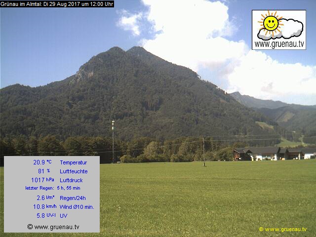 Livecam Zwillingskogel